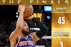 尼克斯媒体SNY Knicks发布布伦森海报：纽约之王！