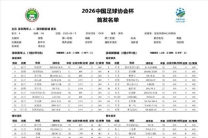 足协杯第4轮深圳青年人vs深圳新鹏城首发名单：双外援PK三外援