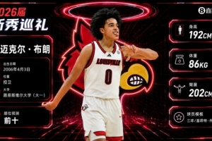 模版三球的天才控卫！NBA选秀大会：篮网在第六顺位选中小布朗