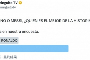 梅罗谁是史上最佳？西班牙六台投票调查：69.6%参与者选择梅西