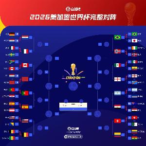 各守1/4区！FIFA前四法国西班牙同半区大胜晋级，英、阿涉险过关