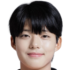 全佑静